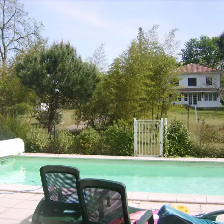 Bed & Breakfast Chambres D'hotes Les Sables